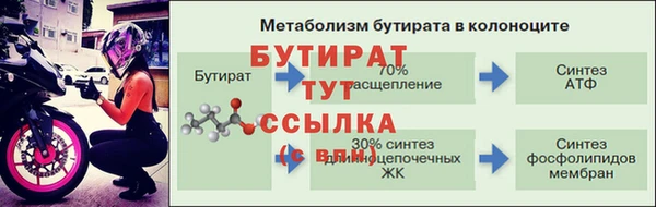 apvp Пестово